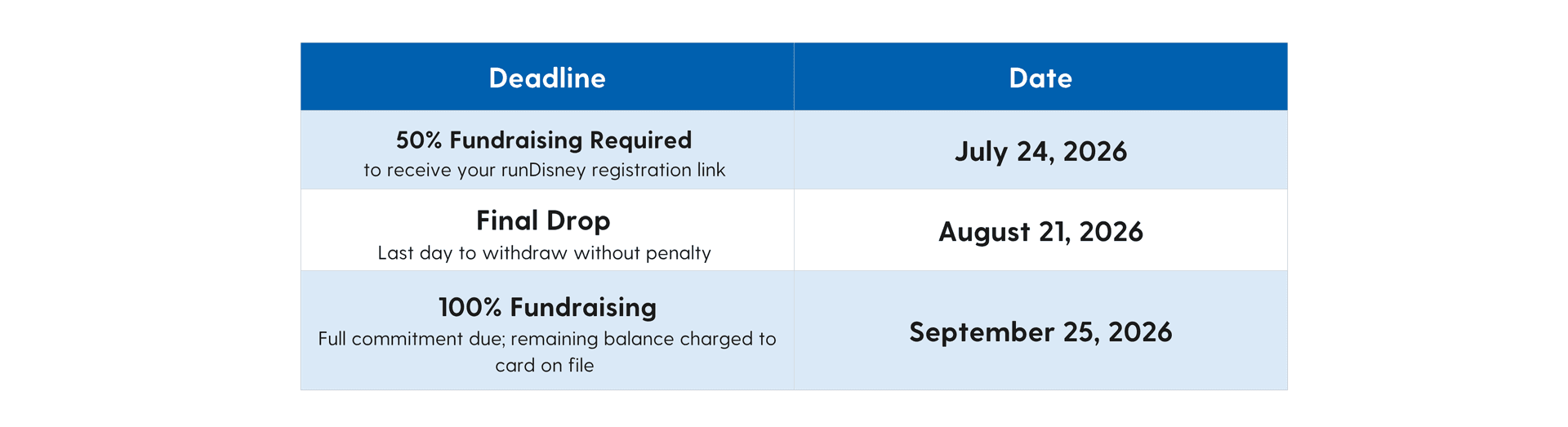 2026 Wine & dine Deadlines